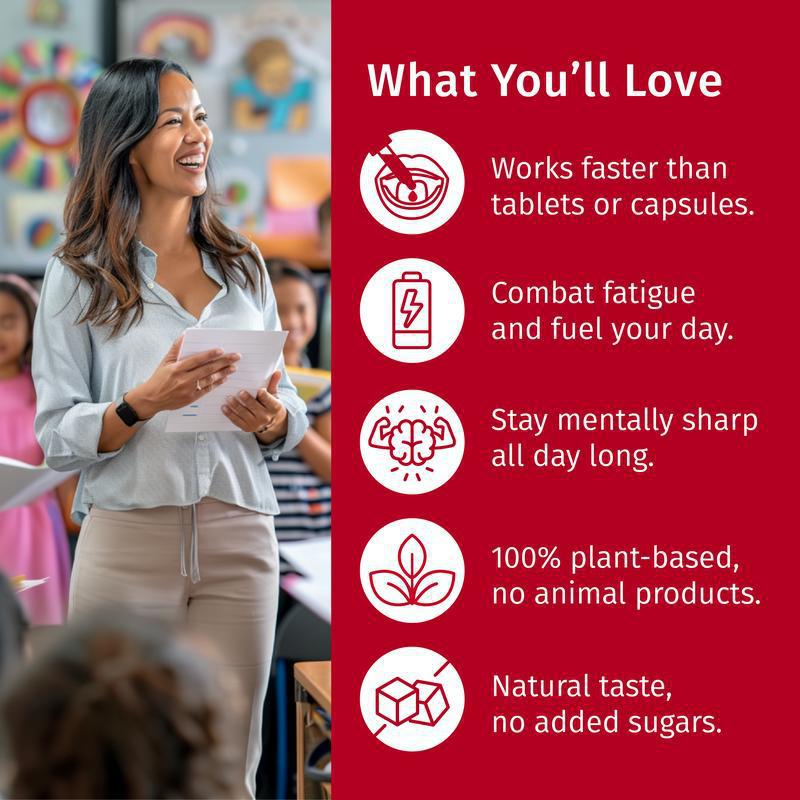 Vitamin B12 Drops for Energy and Skin Health